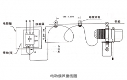 2噸固定式電動葫蘆接線怎么做？