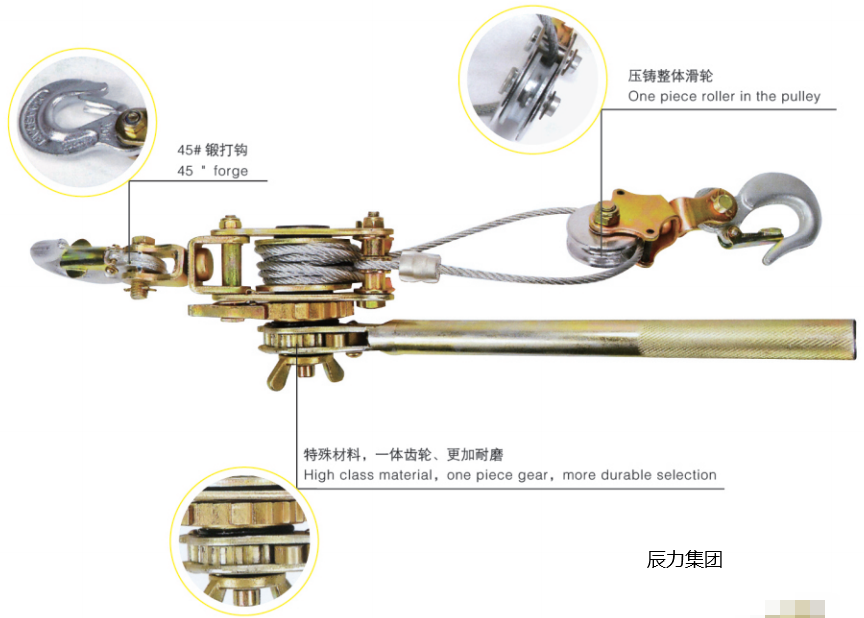 辰力荷締機 辰力荷締機