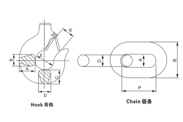 電動(dòng)葫蘆吊鉤和鏈條 電動(dòng)葫蘆吊鉤和鏈條