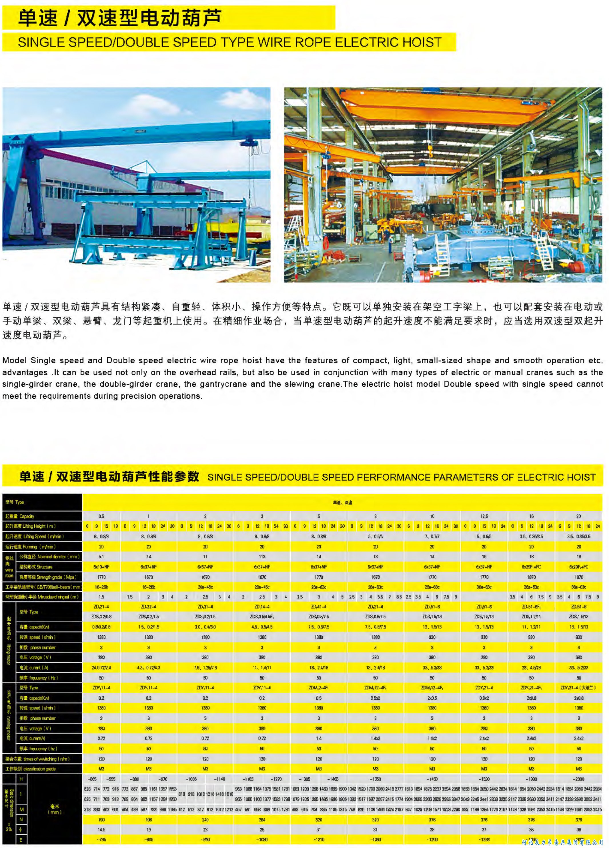 單速/雙速型電動(dòng)葫蘆規(guī)格型號(hào)